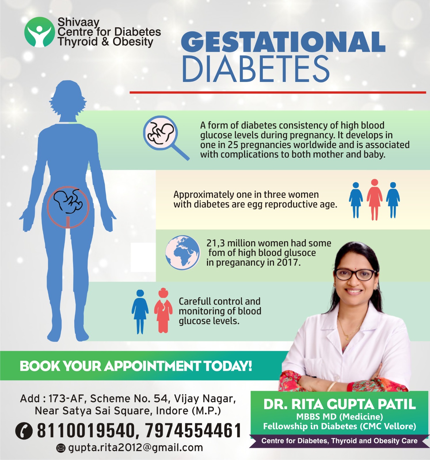 Doctor For GESTATIONAL DIABETES Treatment in Indore